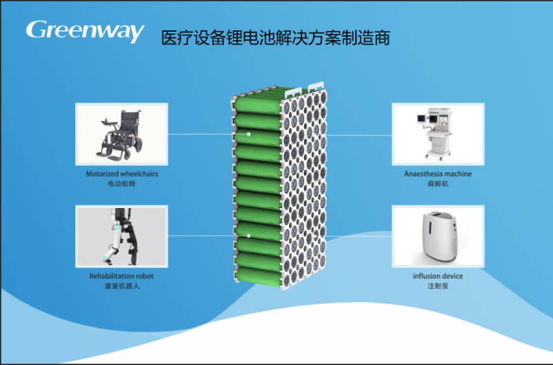 醫療設備鋰電池-