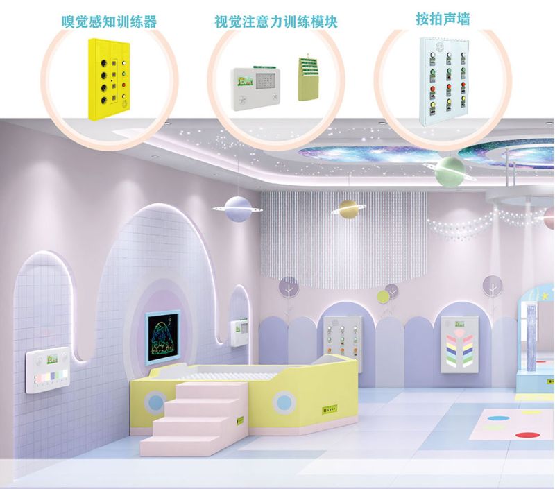 多感官訓練室-