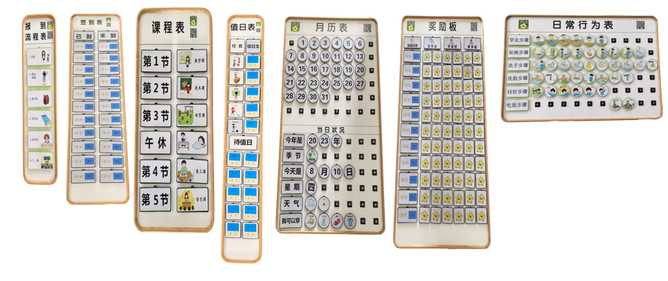教室結構化教學互動系統
